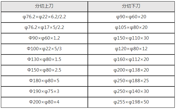 無紡布分切上下刀.png